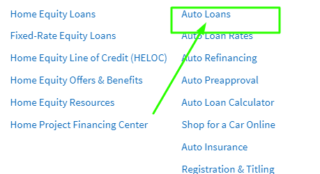 Navy Federal Auto Loan